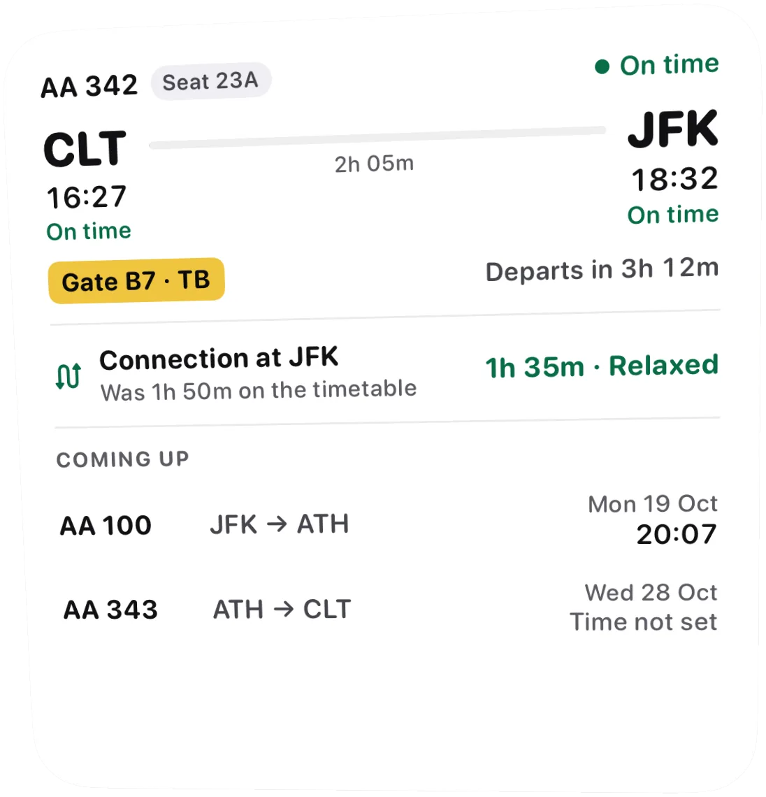 The large Next flight widget: both ends with their times, the gate, a relaxed 1h 35m connection at JFK, then the next two flights.